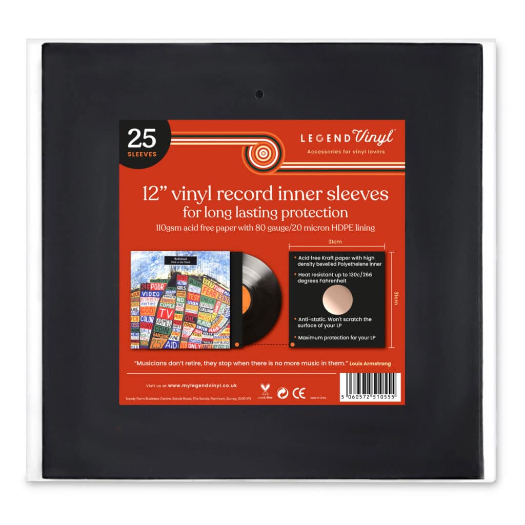 Cleaning and Protection Collector Pack