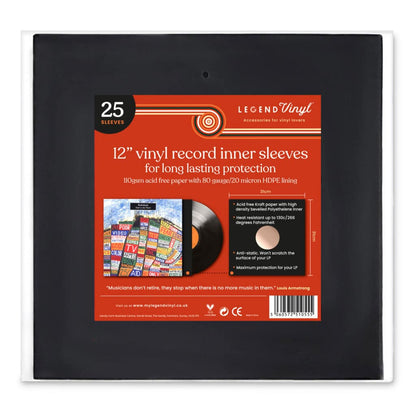 Cleaning and Protection Collector Pack