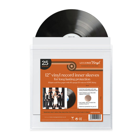12″ Paper Inner Record Sleeves with HDPE Bag lining – Pack of 25 Sleeves – White — Detail Close-Up — Legend Vinyl