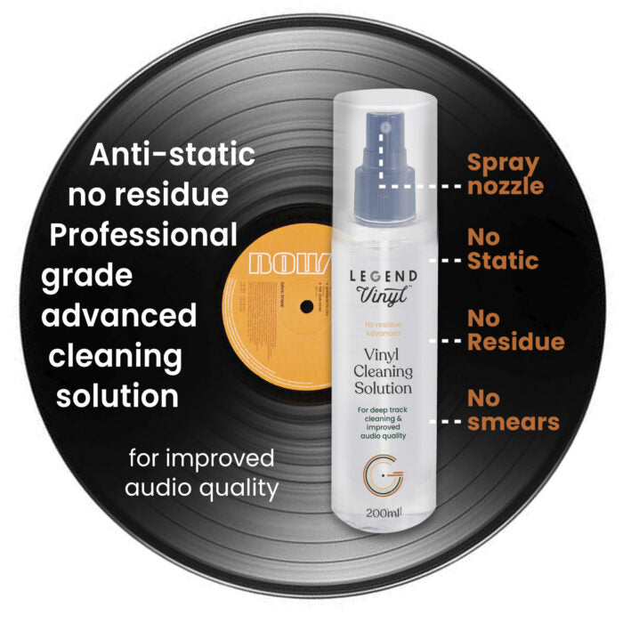 Vinyl Cleaning Solution 200ml Refill | Legend Vinyl