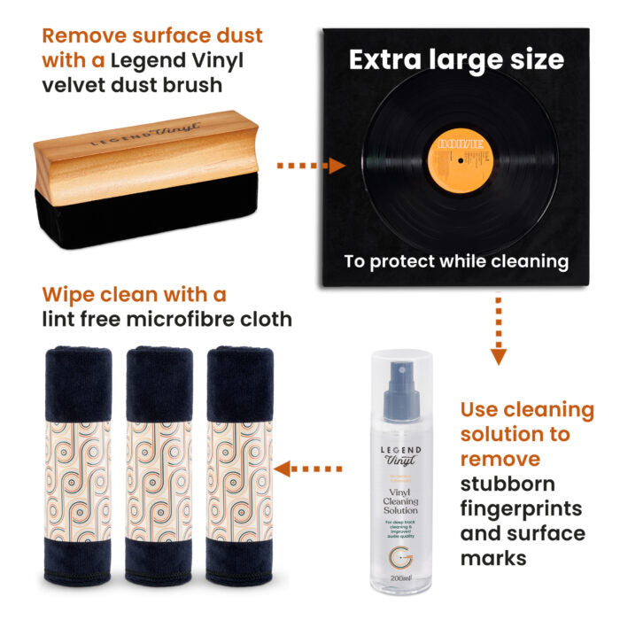 Pack of 3 Extra-large Vinyl Cleaning Microfibre Cloths