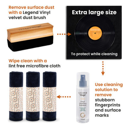 Pack of 3 Extra-large Vinyl Cleaning Microfibre Cloths