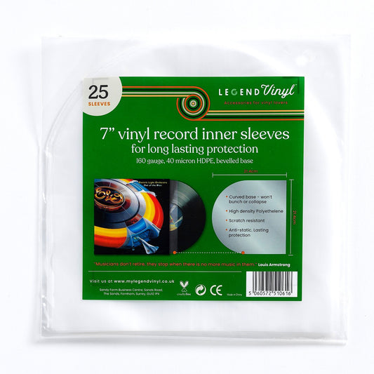 25 Curved-Base Inner Sleeves for 7″ Vinyl Records