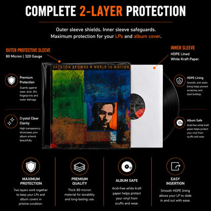 12″ Vinyl Record Sleeve Mixed Pack – 20 White Inner + 20 Clear Outer Sleeves (40)