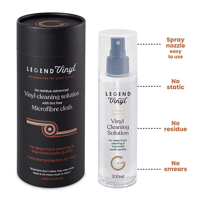 Professional Grade Vinyl Record Cleaning Solution and Microfibre Cloth Set