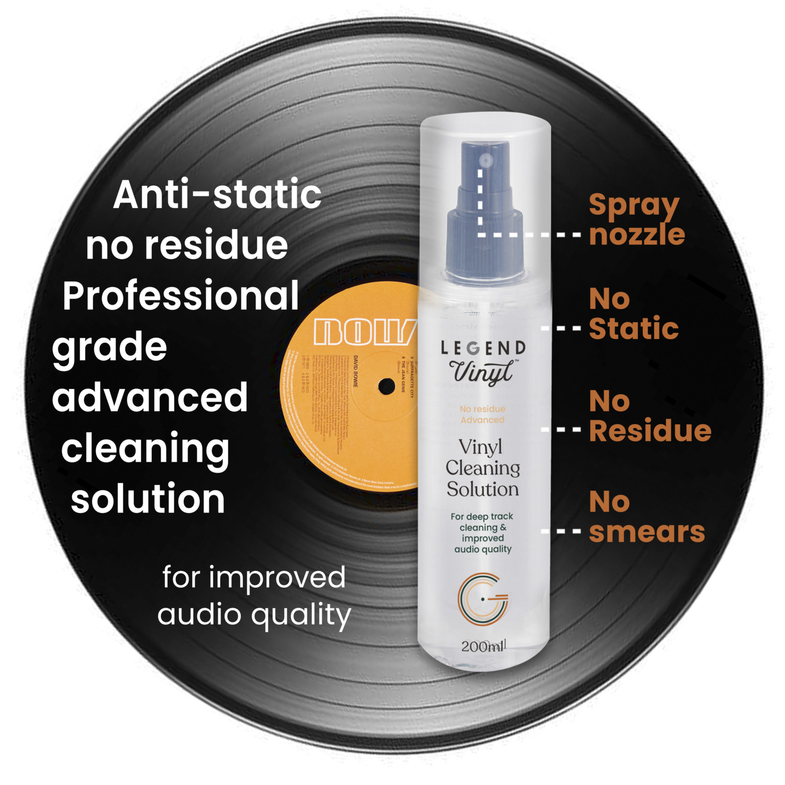 Vinyl Cleaning Solution Legend Vinyl