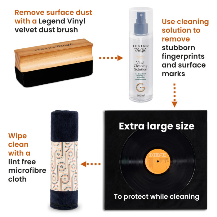 Lint Free Vinyl Record Microfibre Cleaning Cloth