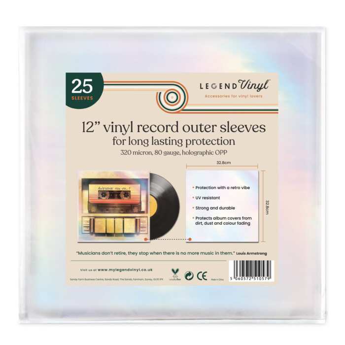 Cleaning and Protection Collector Pack – Worth £71.95, save over 25%